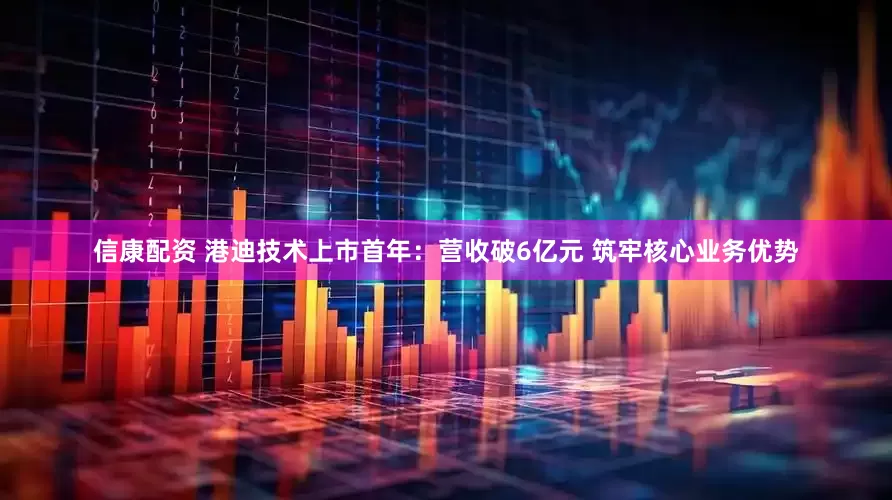信康配资 港迪技术上市首年：营收破6亿元 筑牢核心业务优势
