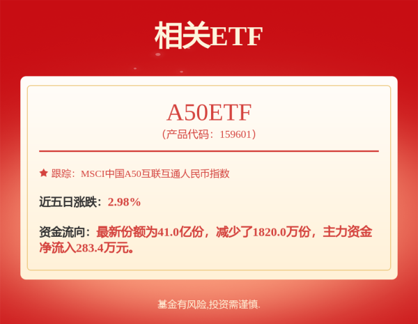 嘉汇优配交易 中美联合声明发布，两国贸易战已经结束？