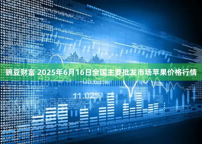 豌豆财富 2025年6月16日全国主要批发市场苹果价格行情